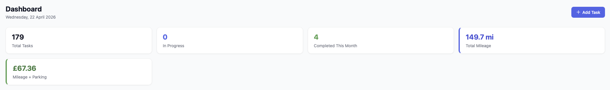 LC Task Tracker dashboard